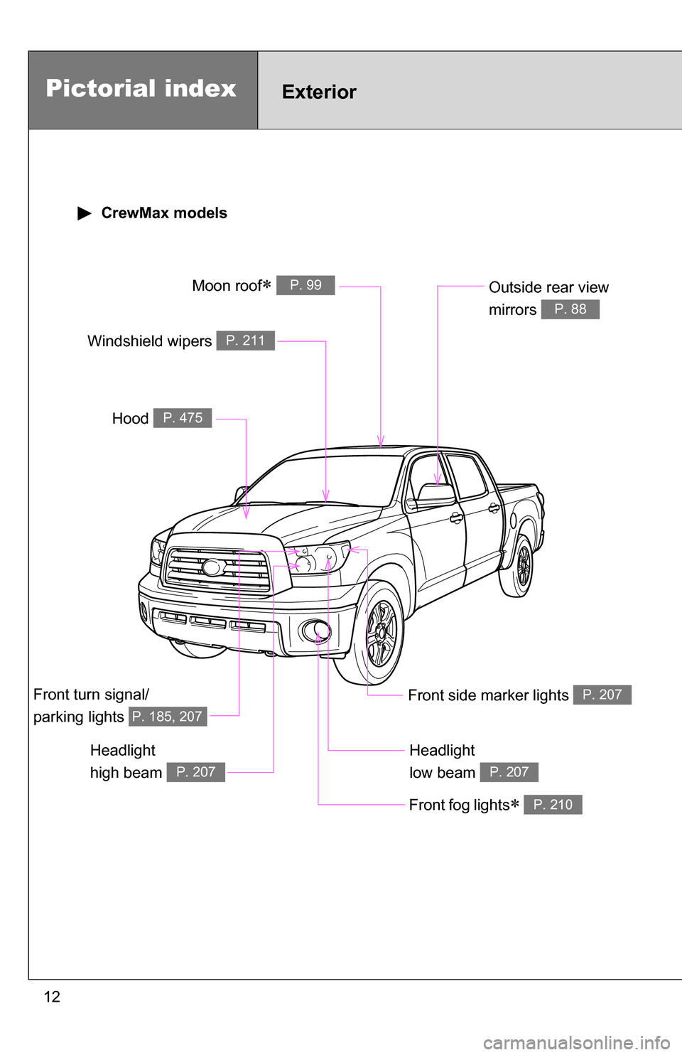 TOYOTA TUNDRA 2009 2.G Owners Manual 12
Headlight 
high beam 
P. 207
Pictorial indexExterior
Hood P. 475
Windshield wipers P. 211
Front fog lights P. 210
Headlight 
low beam 
P. 207
Front side marker lights P. 207
 CrewMax models
Outs