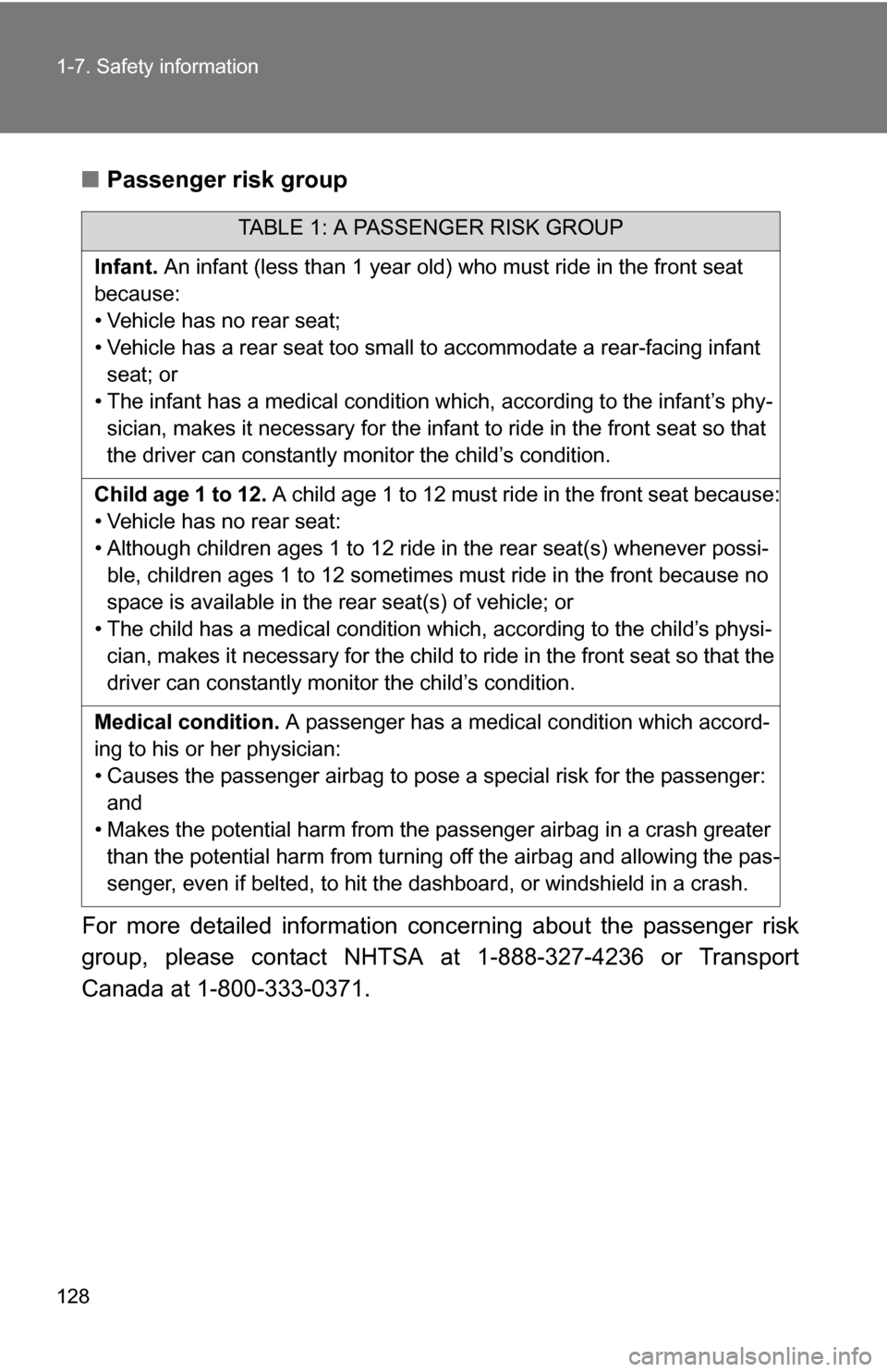 TOYOTA TUNDRA 2009 2.G Owners Manual 128 1-7. Safety information
■Passenger risk group
For more detailed information conc erning about the passenger risk
group, please contact NHTSA at 1-888-327-4236 or Transport
Canada at 1-800-333-03 TOYOTA TUNDRA 2009 2.G Owners Manual 128 1-7. Safety information
■Passenger risk group
For more detailed information conc erning about the passenger risk
group, please contact NHTSA at 1-888-327-4236 or Transport
Canada at 1-800-333-03