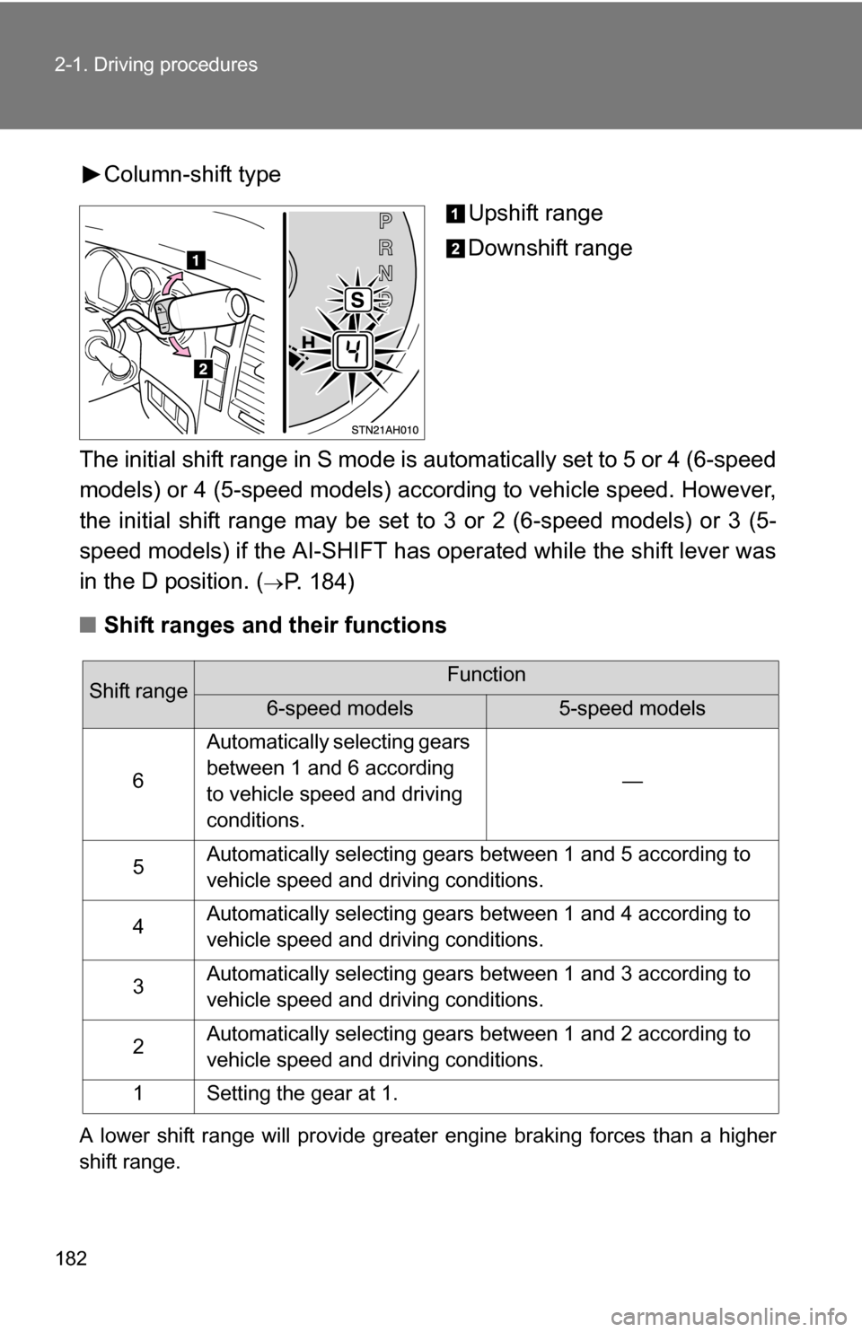 TOYOTA TUNDRA 2009 2.G Owners Manual 182 2-1. Driving procedures
Column-shift typeUpshift range
Downshift range
The initial shift range in S mode is automatically set to 5 or 4 (6-speed
models) or 4 (5-speed models) according to vehicle TOYOTA TUNDRA 2009 2.G Owners Manual 182 2-1. Driving procedures
Column-shift typeUpshift range
Downshift range
The initial shift range in S mode is automatically set to 5 or 4 (6-speed
models) or 4 (5-speed models) according to vehicle