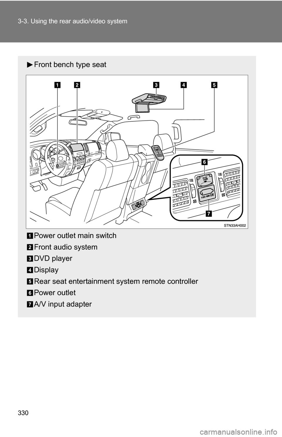 TOYOTA TUNDRA 2009 2.G Owners Manual 330 3-3. Using the rear audio/video system
Front bench type seat
Power outlet main switch
Front audio system
DVD player
Display
Rear seat entertainment system remote controller
Power outlet
A/V input 