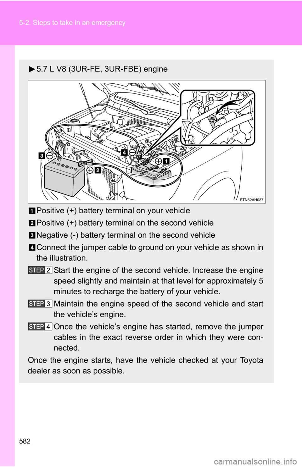 TOYOTA TUNDRA 2009 2.G Owners Manual 582 5-2. Steps to take in an emergency
5.7 L V8 (3UR-FE, 3UR-FBE) engine
Positive (+) battery terminal on your vehicle
Positive (+) battery terminal on the second vehicle
Negative (-) battery terminal