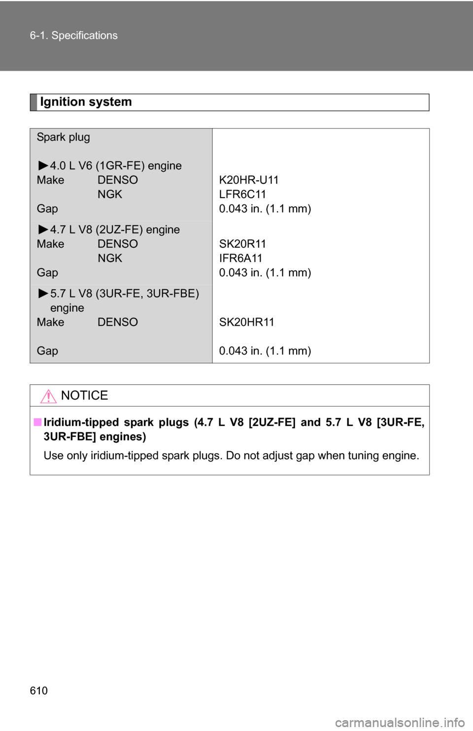 TOYOTA TUNDRA 2009 2.G Owners Manual 610 6-1. Specifications
Ignition system
Spark plug4.0 L V6 (1GR-FE) engine
Make DENSO NGK
Gap
K20HR-U11
LFR6C11
0.043 in. (1.1 mm)
4.7 L V8 (2UZ-FE) engine
Make DENSO NGK
Gap
SK20R11
IFR6A11
0.043 in.