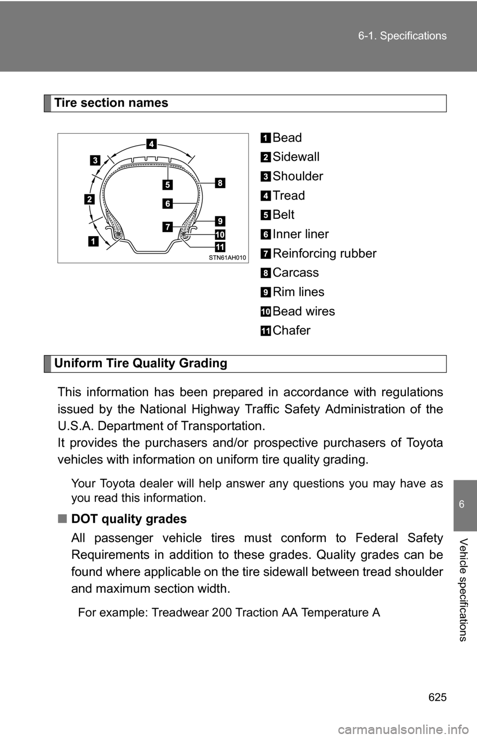 TOYOTA TUNDRA 2009 2.G Owners Manual 625
6-1. Specifications
6
Vehicle specifications
Tire section names
Bead
Sidewall
Shoulder
Tread
Belt
Inner liner
Reinforcing rubber
Carcass
Rim lines
Bead wires
Chafer
Uniform Tire Quality GradingThi