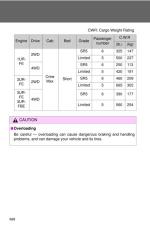 Page 698