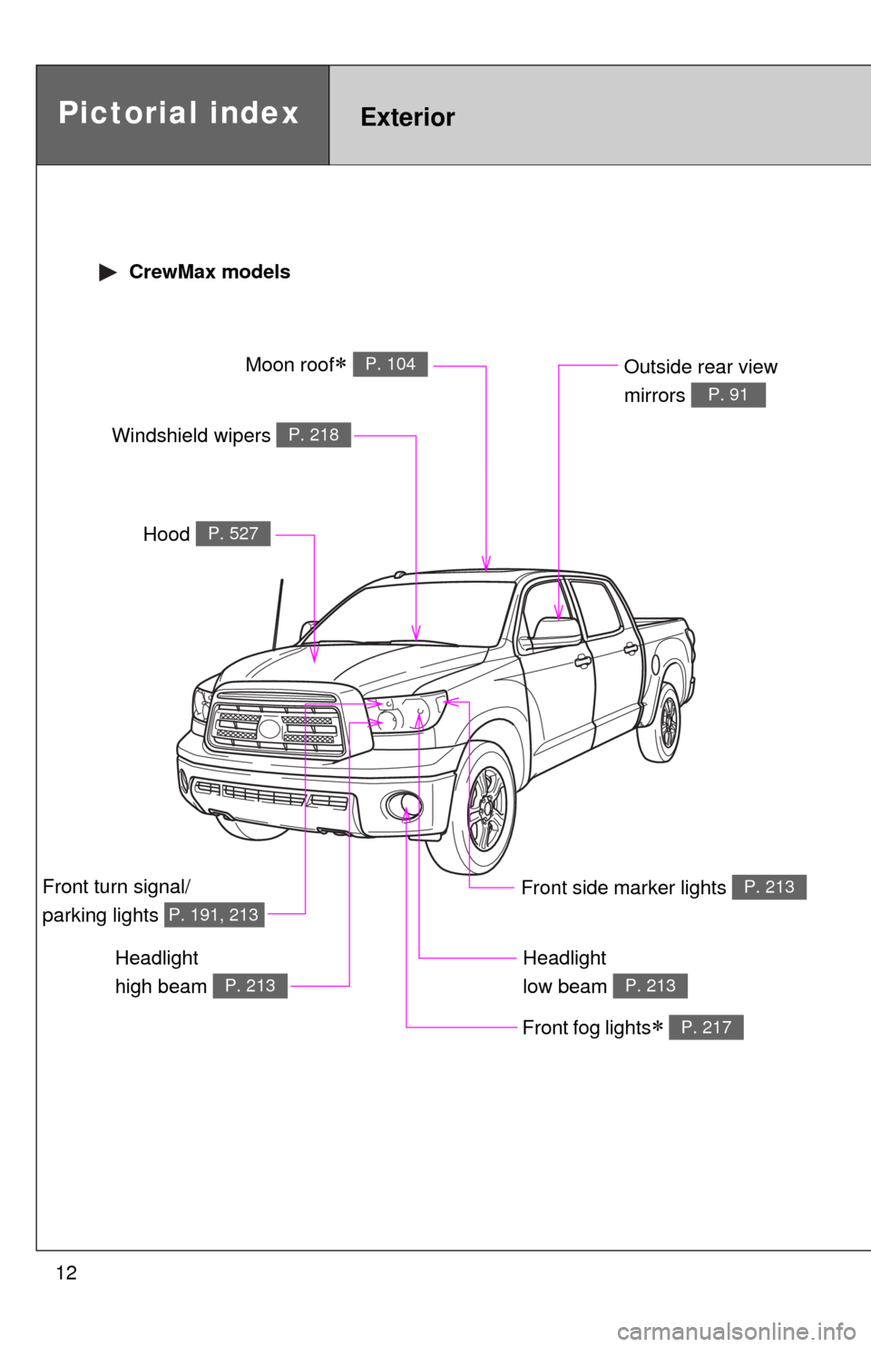 TOYOTA TUNDRA 2010 2.G Owners Manual 12
Headlight 
high beam 
P. 213
Pictorial indexExterior
Hood P. 527
Windshield wipers P. 218
Front fog lights P. 217
Headlight 
low beam 
P. 213
Front side marker lights P. 213
 CrewMax models
Outs