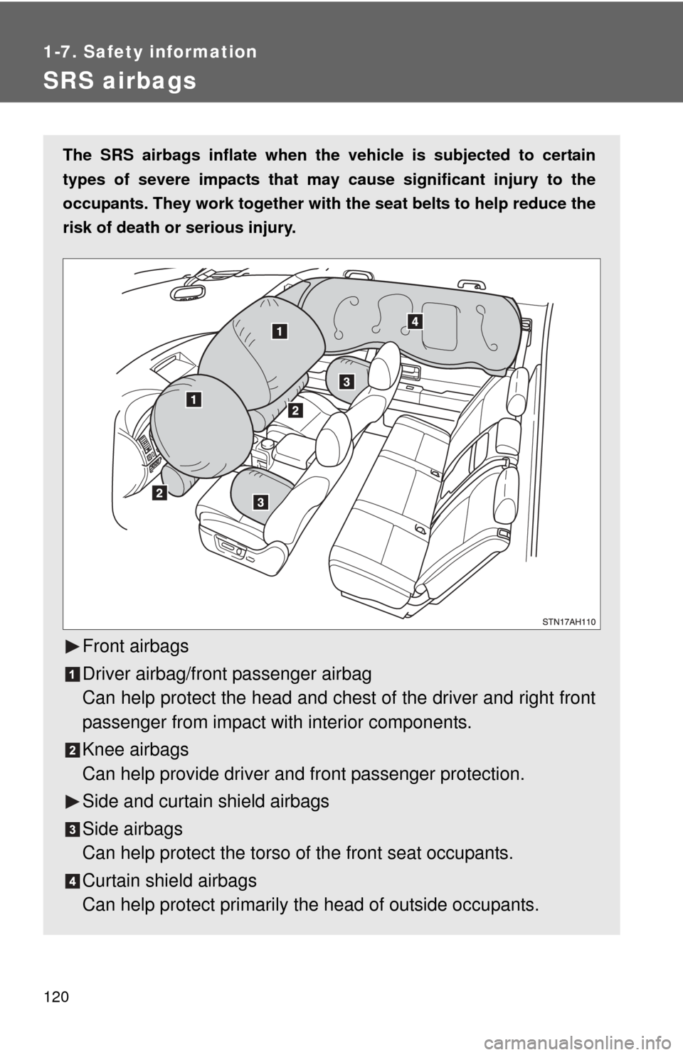 TOYOTA TUNDRA 2010 2.G Owners Manual 120
1-7. Safety information
SRS airbags
The SRS airbags inflate when the vehicle is subjected to certain
types of severe impacts that may  cause significant injury to the
occupants. They work together