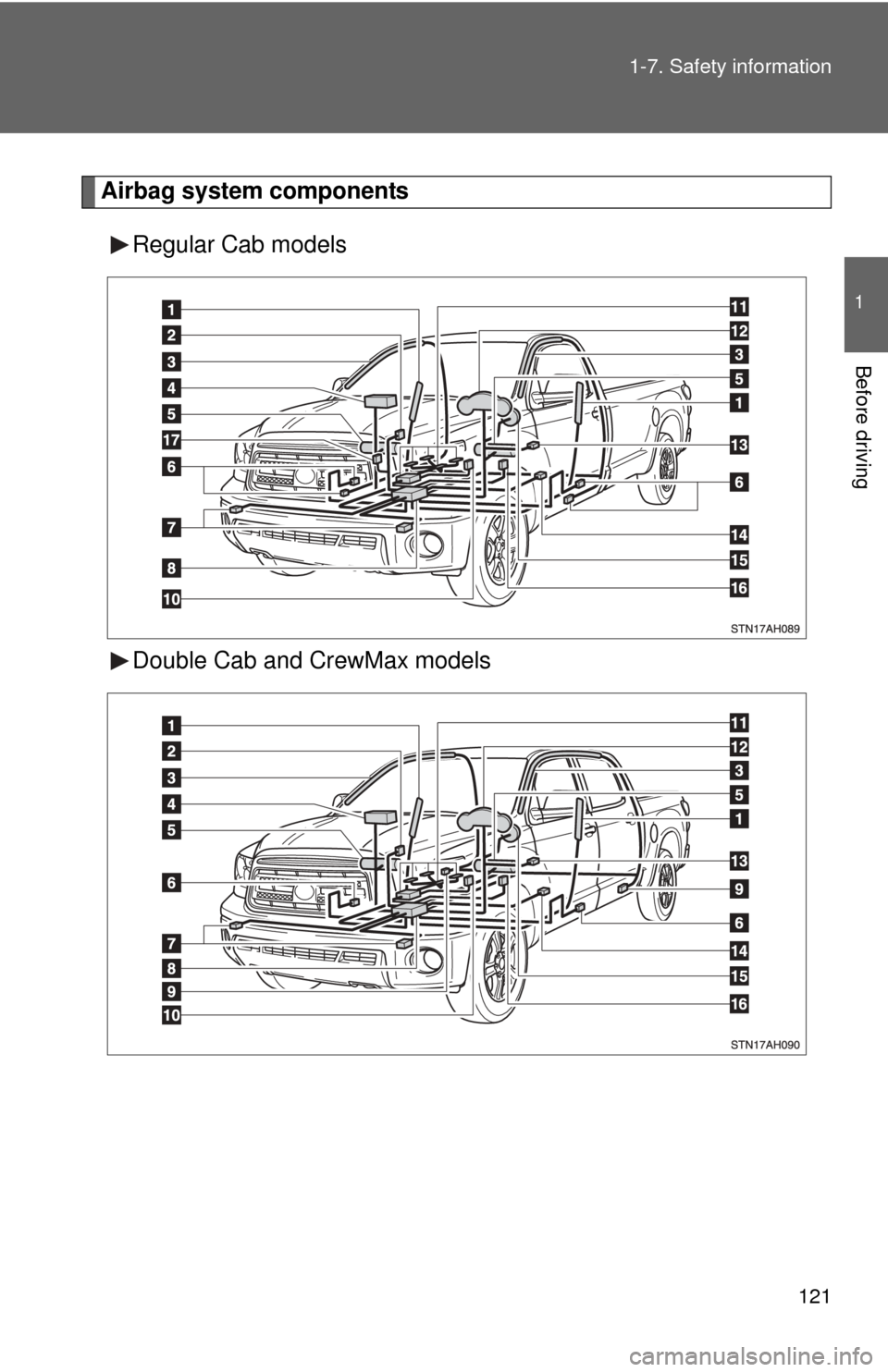 TOYOTA TUNDRA 2010 2.G Owners Manual 121
1-7. Safety information
1
Before driving
Airbag system components
Regular Cab models
Double Cab and CrewMax models 