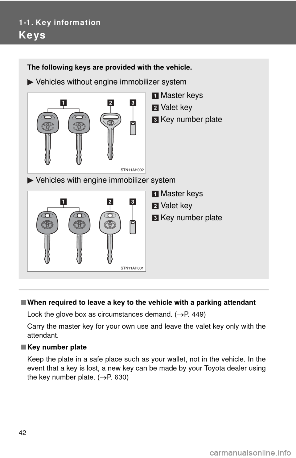 TOYOTA TUNDRA 2010 2.G Owners Manual 42
1-1. Key information
Keys
■When required to leave a key to the  vehicle with a parking attendant
Lock the glove box as circumstances demand. ( P. 449)
Carry the master key for your own use and
