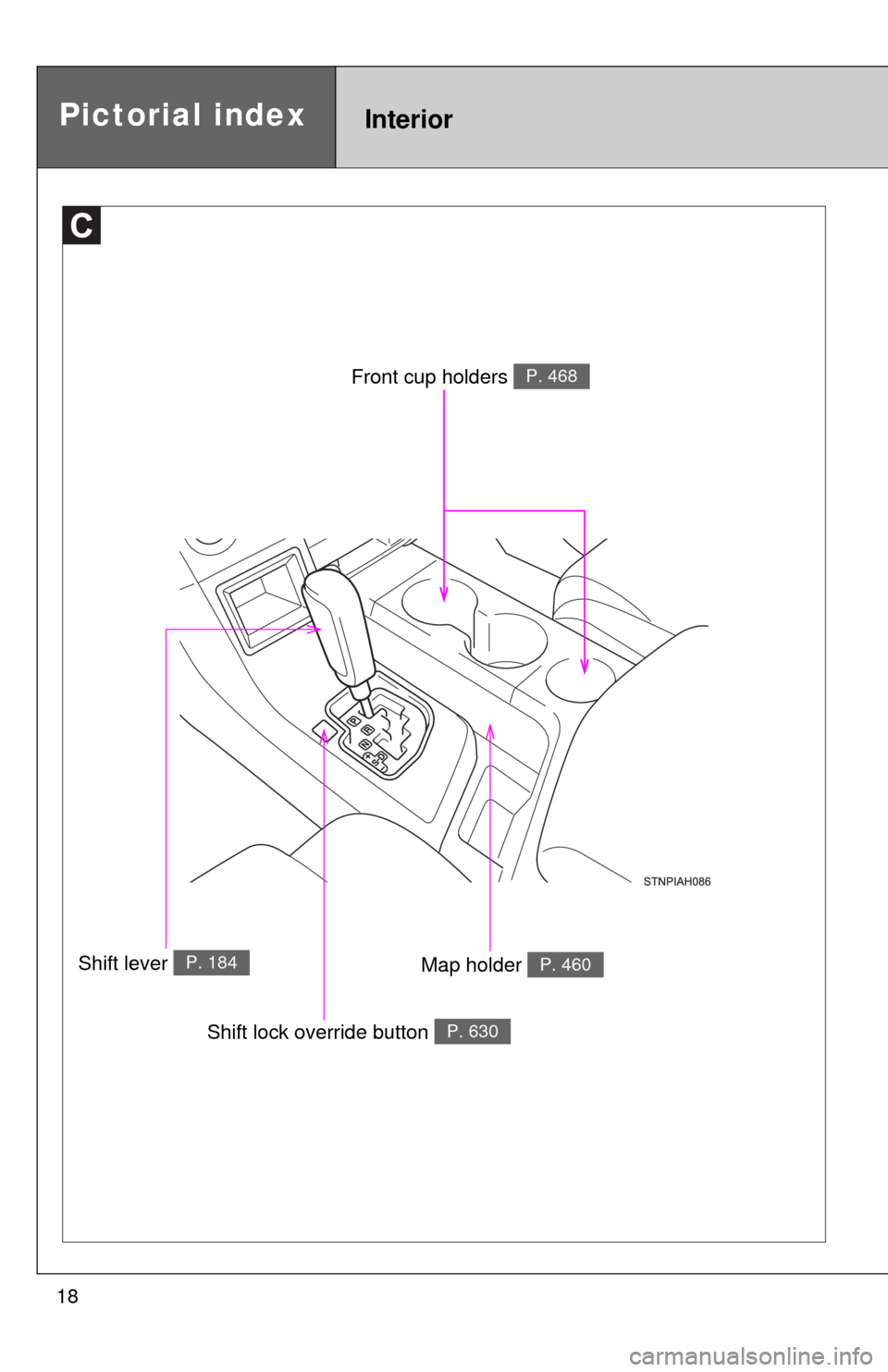 TOYOTA TUNDRA 2011 2.G Owners Manual 18
Map holder P. 460
Front cup holders P. 468
Shift lever   P. 184
Shift lock override button P. 630
Pictorial indexInterior 