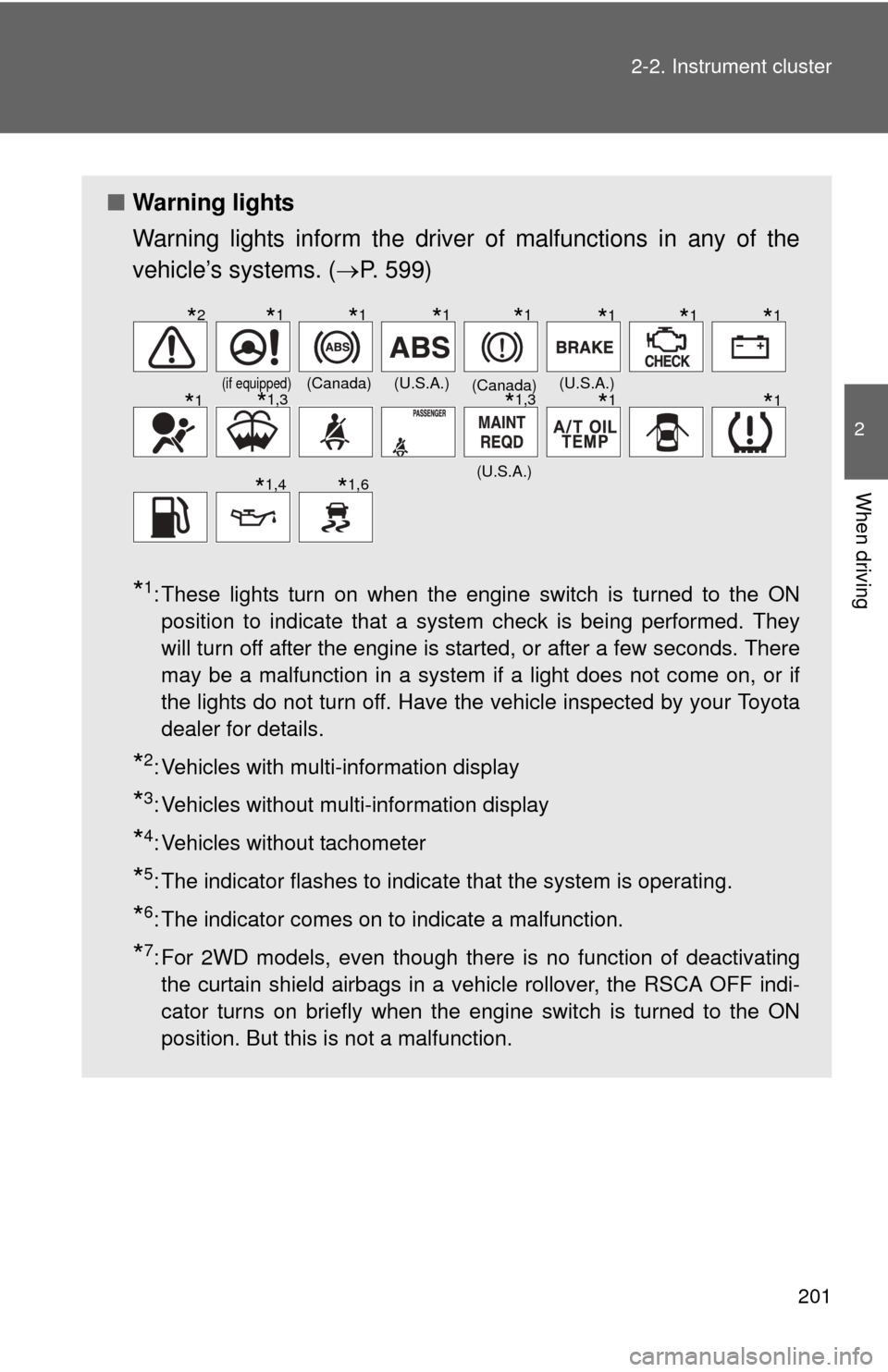 TOYOTA TUNDRA 2011 2.G Owners Manual 201
2-2. Instrument cluster
2
When driving
■
Warning lights
Warning lights inform the driver of malfunctions in any of the
vehicle’s systems. ( P. 599)
*1: These lights turn on when the engine TOYOTA TUNDRA 2011 2.G Owners Manual 201
2-2. Instrument cluster
2
When driving
■
Warning lights
Warning lights inform the driver of malfunctions in any of the
vehicle’s systems. ( P. 599)
*1: These lights turn on when the engine