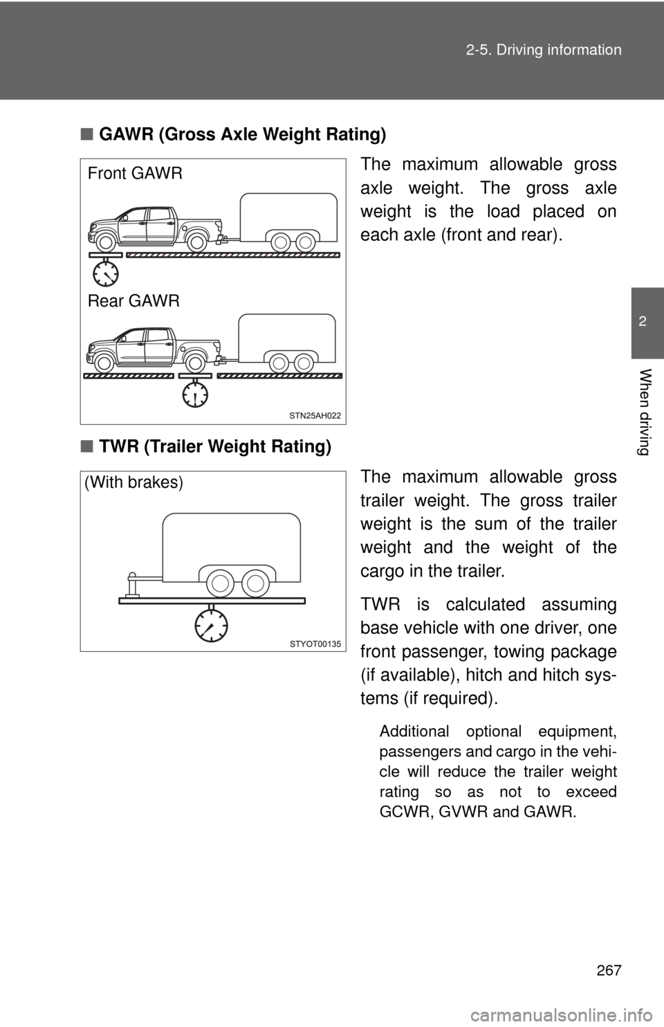 TOYOTA TUNDRA 2011 2.G Owners Manual 267
2-5. Driving information
2
When driving
■
GAWR (Gross Axle Weight Rating)
The maximum allowable gross
axle weight. The gross axle
weight is the load placed on
each axle (front and rear).
■ TWR