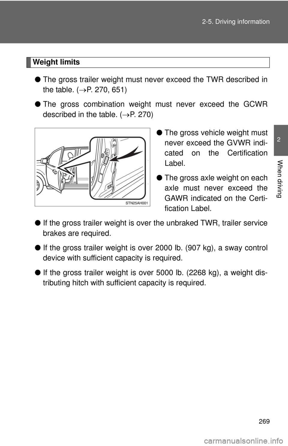 TOYOTA TUNDRA 2011 2.G Owners Manual 269
2-5. Driving information
2
When driving
Weight limits
● The gross trailer weight must never exceed the TWR described in
the table. ( P. 270, 651)
● The gross combination weight must never e