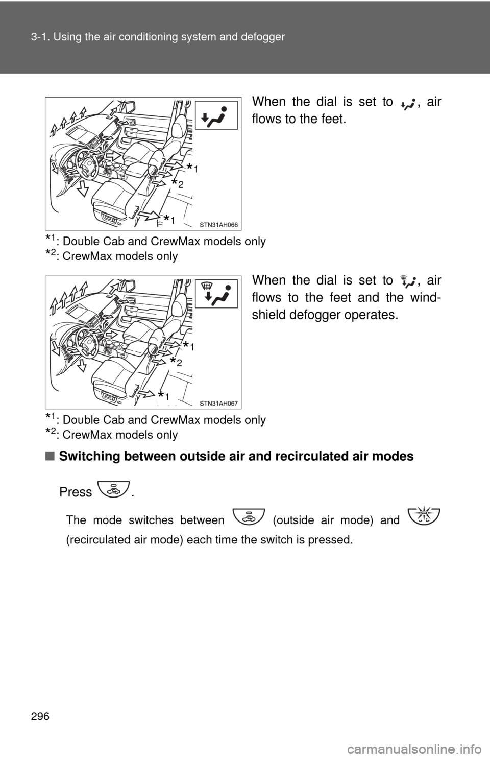 TOYOTA TUNDRA 2011 2.G Owners Manual 296 3-1. Using the air conditioning system and defogger
When the dial is set to  , air
flows to the feet.
*1: Double Cab and CrewMax models only
*2: CrewMax models only
When the dial is set to  , air

