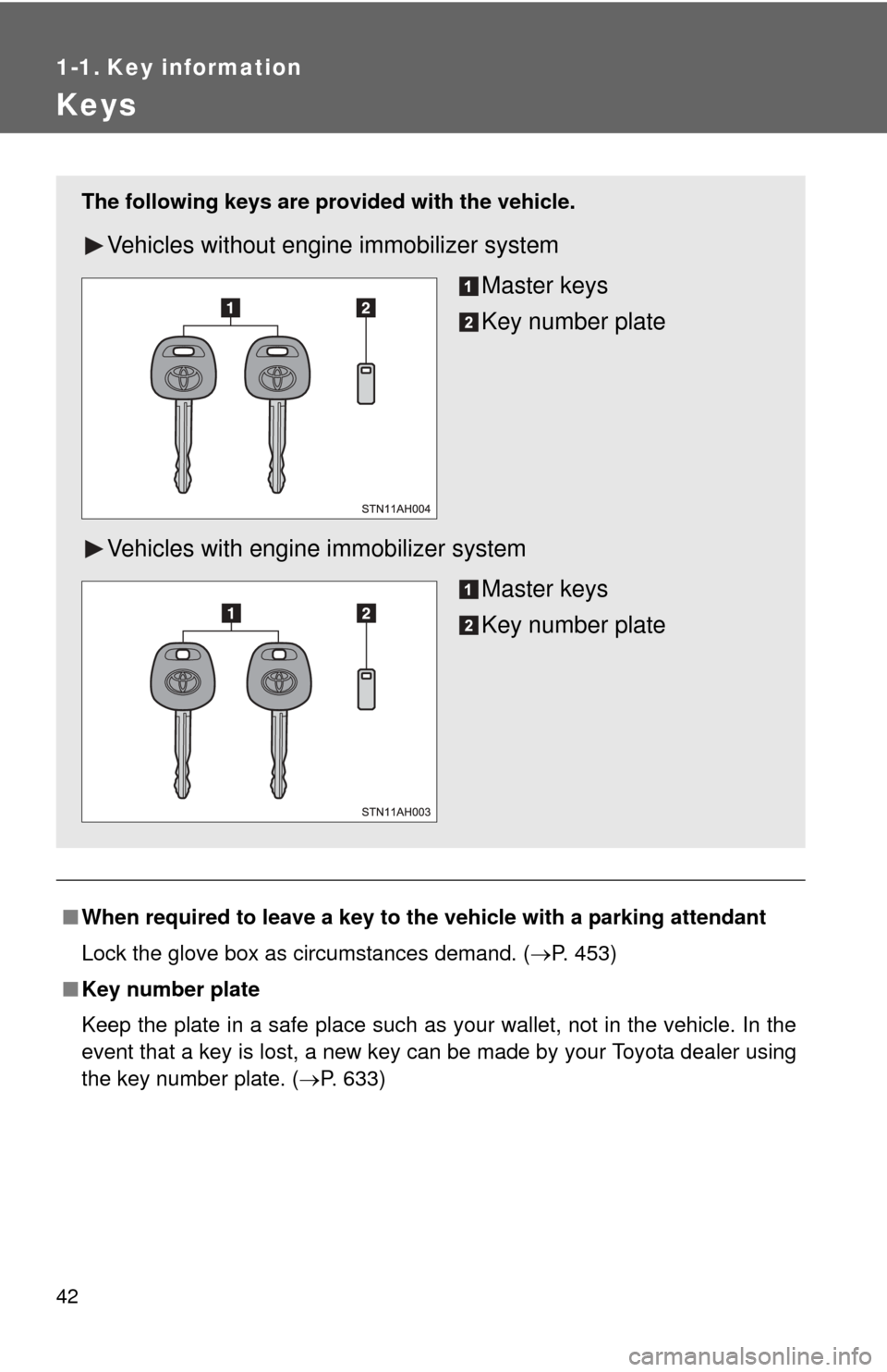 TOYOTA TUNDRA 2011 2.G Owners Manual 42
1-1. Key information
Keys
■When required to leave a key to the  vehicle with a parking attendant
Lock the glove box as circumstances demand. ( P. 453)
■ Key number plate
Keep the plate in a 