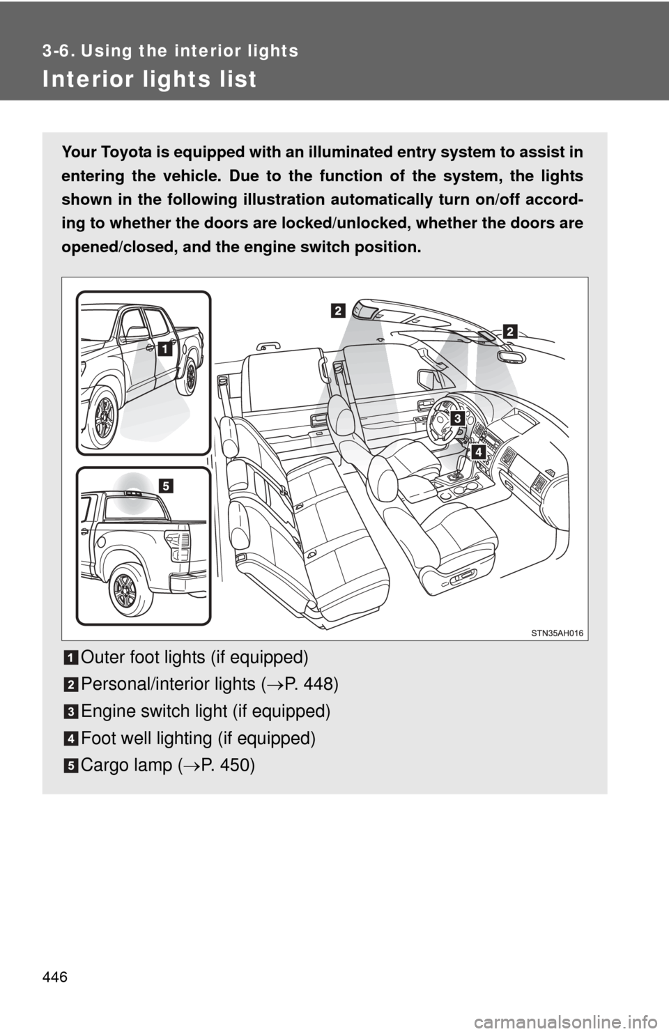 TOYOTA TUNDRA 2011 2.G Owners Manual 446
3-6. Using the interior lights
Interior lights list
Your Toyota is equipped with an illuminated entry system to assist in
entering the vehicle. Due to the fu nction of the system, the lights
shown