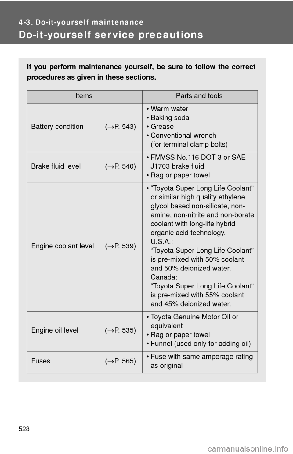 TOYOTA TUNDRA 2011 2.G Owners Manual 528
4-3. Do-it-yourself maintenance
Do-it-yourself ser vice precautions
If you perform maintenance yourself, be sure to follow the correct
procedures as given in these sections.
ItemsParts and tools
B TOYOTA TUNDRA 2011 2.G Owners Manual 528
4-3. Do-it-yourself maintenance
Do-it-yourself ser vice precautions
If you perform maintenance yourself, be sure to follow the correct
procedures as given in these sections.
ItemsParts and tools
B