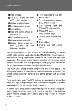 Page 124