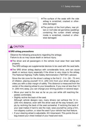 Page 129