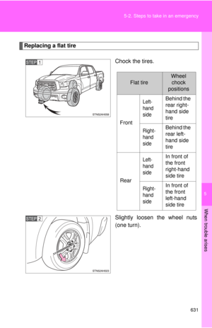 Page 631
