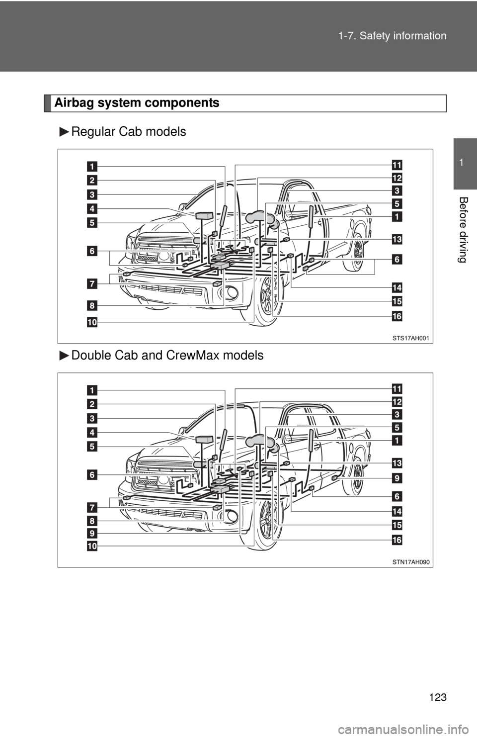 TOYOTA TUNDRA 2012 2.G Owners Manual 123
1-7. Safety information
1
Before driving
Airbag system components
Regular Cab models
Double Cab and CrewMax models 