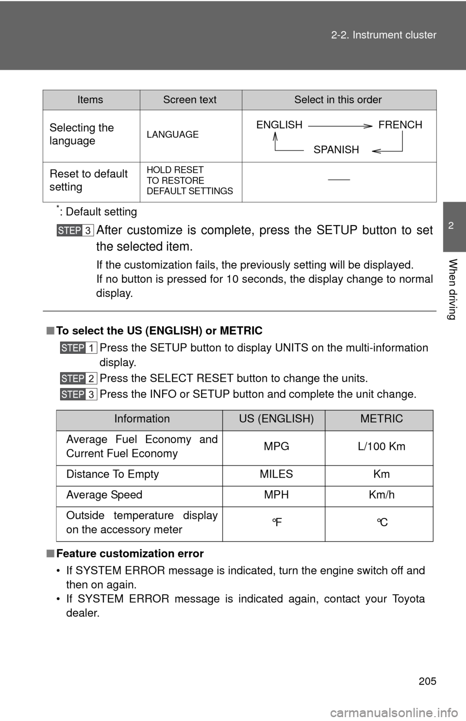 TOYOTA TUNDRA 2012 2.G Owners Manual 205
2-2. Instrument cluster
2
When driving
*: Default setting
After customize is complete, press the SETUP button to set
the selected item.
If the customization fails, the previously setting will be d