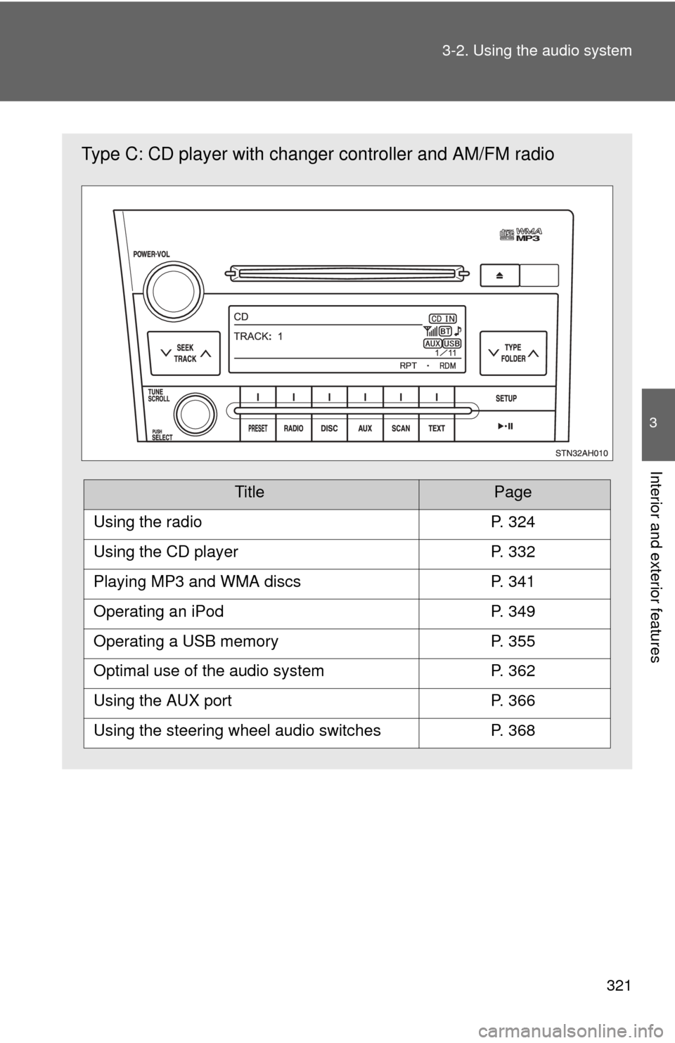 TOYOTA TUNDRA 2012 2.G Owners Manual 321
3-2. Using the audio system
3
Interior and exterior features
Type C: CD player with changer
 controller and AM/FM radio
TitlePage
Using the radioP. 324
Using the CD playerP. 332
Playing MP3 and WM