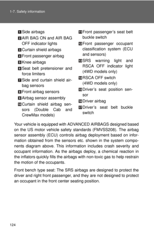 Page 124