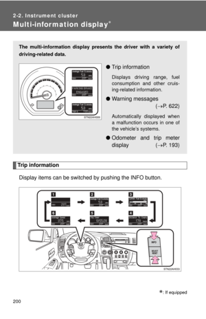 Page 200