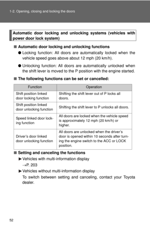 Page 52