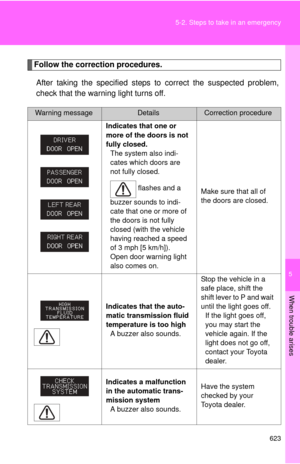Page 623