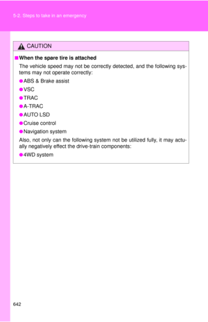 Page 642