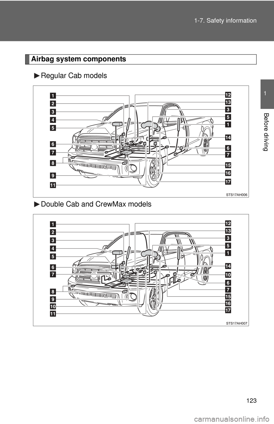 TOYOTA TUNDRA 2013 2.G Owners Manual 123
1-7. Safety information
1
Before driving
Airbag system components
Regular Cab models
Double Cab and CrewMax models 
