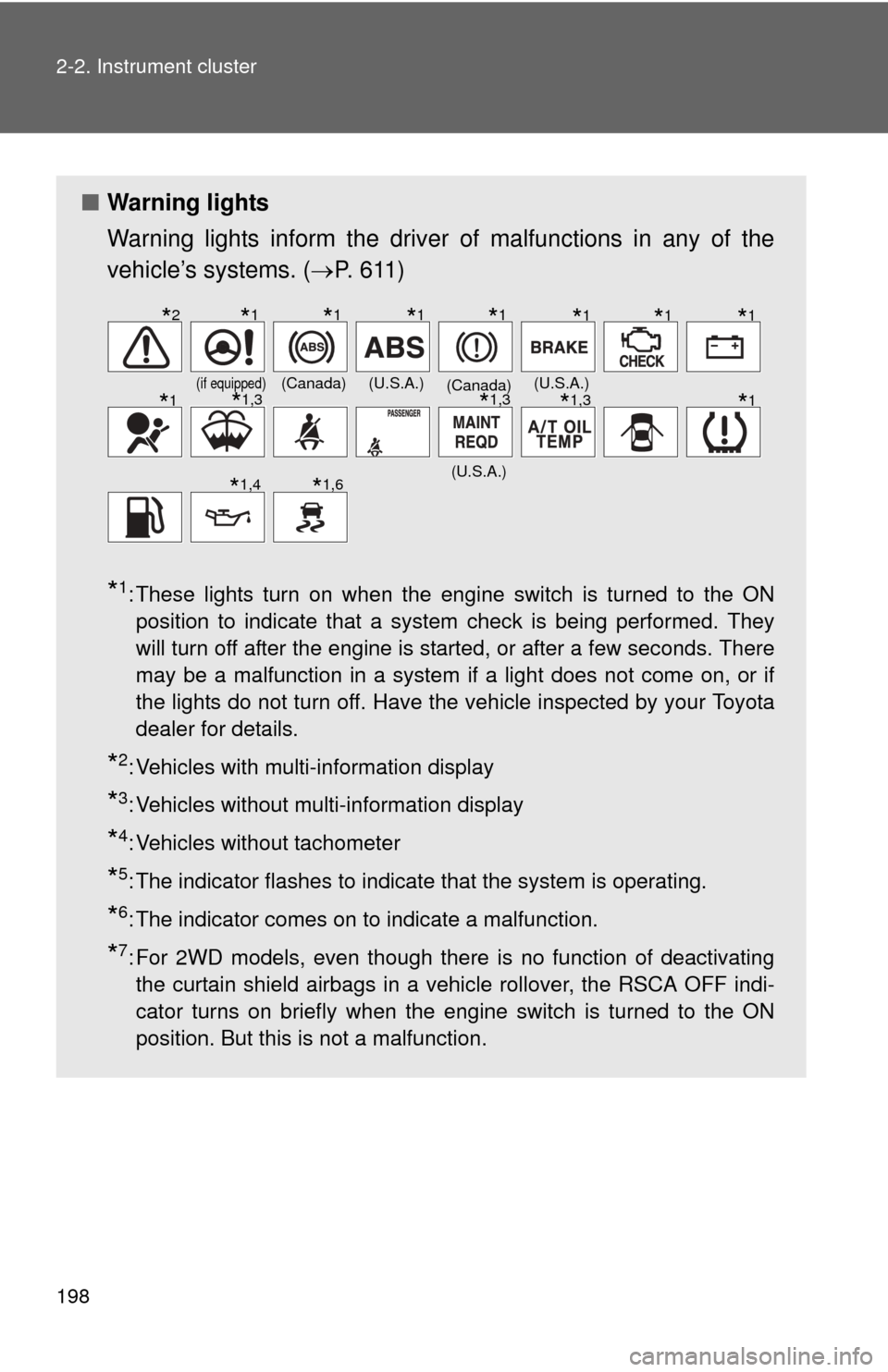 TOYOTA TUNDRA 2013 2.G Owners Manual 198 2-2. Instrument cluster
■Warning lights
Warning lights inform the driver  of malfunctions in any of the
vehicle’s systems. ( P.  6 1 1 )
*1: These lights turn on when the engine switch is t