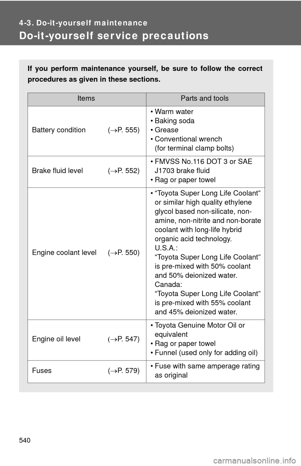 TOYOTA TUNDRA 2013 2.G Owners Manual 540
4-3. Do-it-yourself maintenance
Do-it-yourself ser vice precautions
If you perform maintenance yourself, be sure to follow the correct
procedures as given in these sections.
ItemsParts and tools
B TOYOTA TUNDRA 2013 2.G Owners Manual 540
4-3. Do-it-yourself maintenance
Do-it-yourself ser vice precautions
If you perform maintenance yourself, be sure to follow the correct
procedures as given in these sections.
ItemsParts and tools
B
