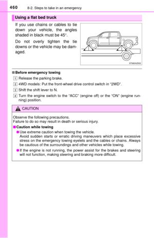 Page 460