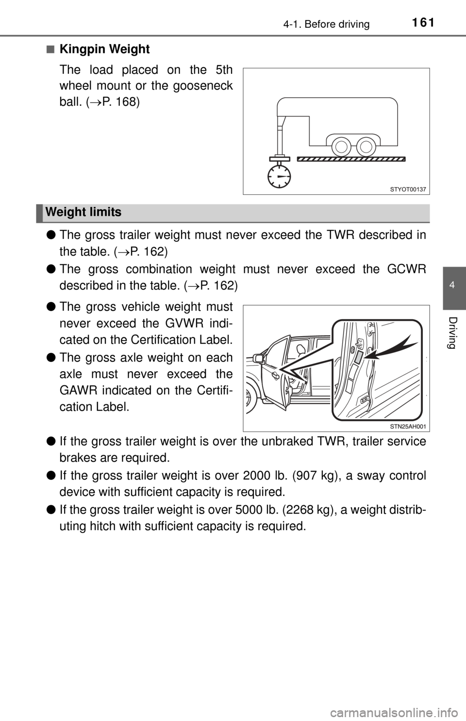 TOYOTA TUNDRA 2014 2.G Owners Manual 1614-1. Before driving
4
Driving
■Kingpin Weight
The load placed on the 5th
wheel mount or the gooseneck
ball. (P. 168)
● The gross trailer weight must  never exceed the TWR described in
the ta