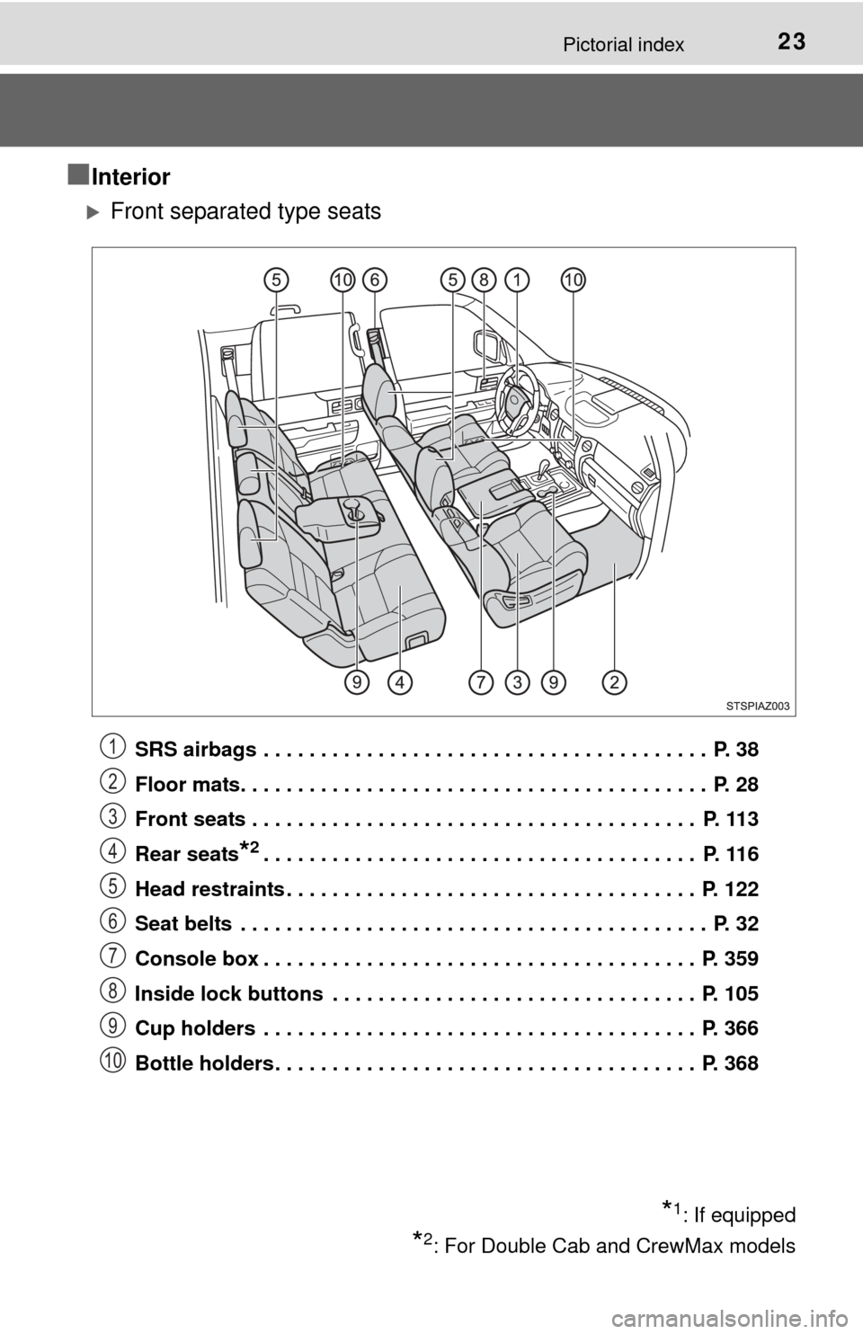 TOYOTA TUNDRA 2014 2.G Owners Manual 23Pictorial index
■Interior
Front separated type seats
SRS airbags . . . . . . . . . . . . . . . . . . . . . . . . . . . . . . . . . . . . . . . P. 38
Floor mats. . . . . . . . . . . . . . . . TOYOTA TUNDRA 2014 2.G Owners Manual 23Pictorial index
■Interior
Front separated type seats
SRS airbags . . . . . . . . . . . . . . . . . . . . . . . . . . . . . . . . . . . . . . . P. 38
Floor mats. . . . . . . . . . . . . . . .