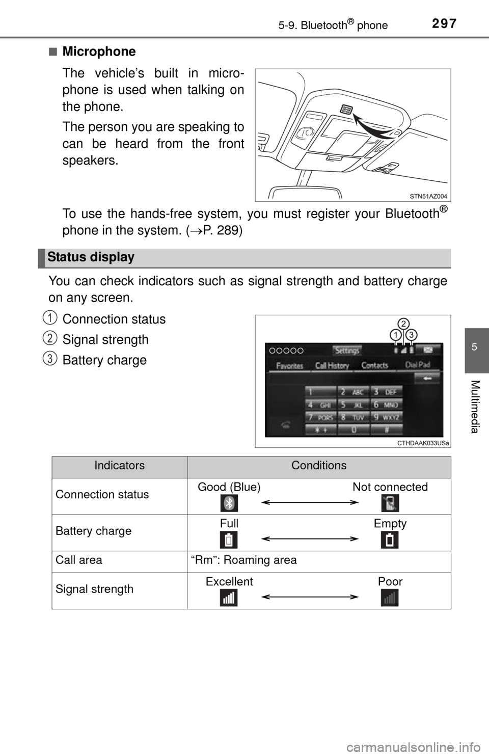TOYOTA TUNDRA 2014 2.G Owners Manual 2975-9. Bluetooth® phone
5
Multimedia
■Microphone
The vehicle’s built in micro-
phone is used when talking on
the phone.
The person you are speaking to
can be heard from the front
speakers.
To us