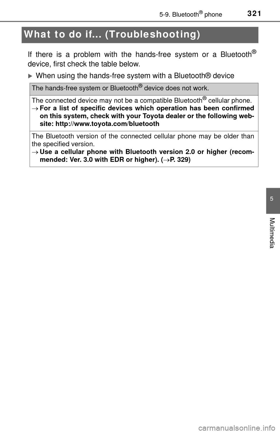 TOYOTA TUNDRA 2014 2.G Owners Manual 3215-9. Bluetooth® phone
5
Multimedia
What to do if... (Troubleshooting)
If there is a problem with the hands-free system or a Bluetooth®
device, first check the table below.
When using the hands