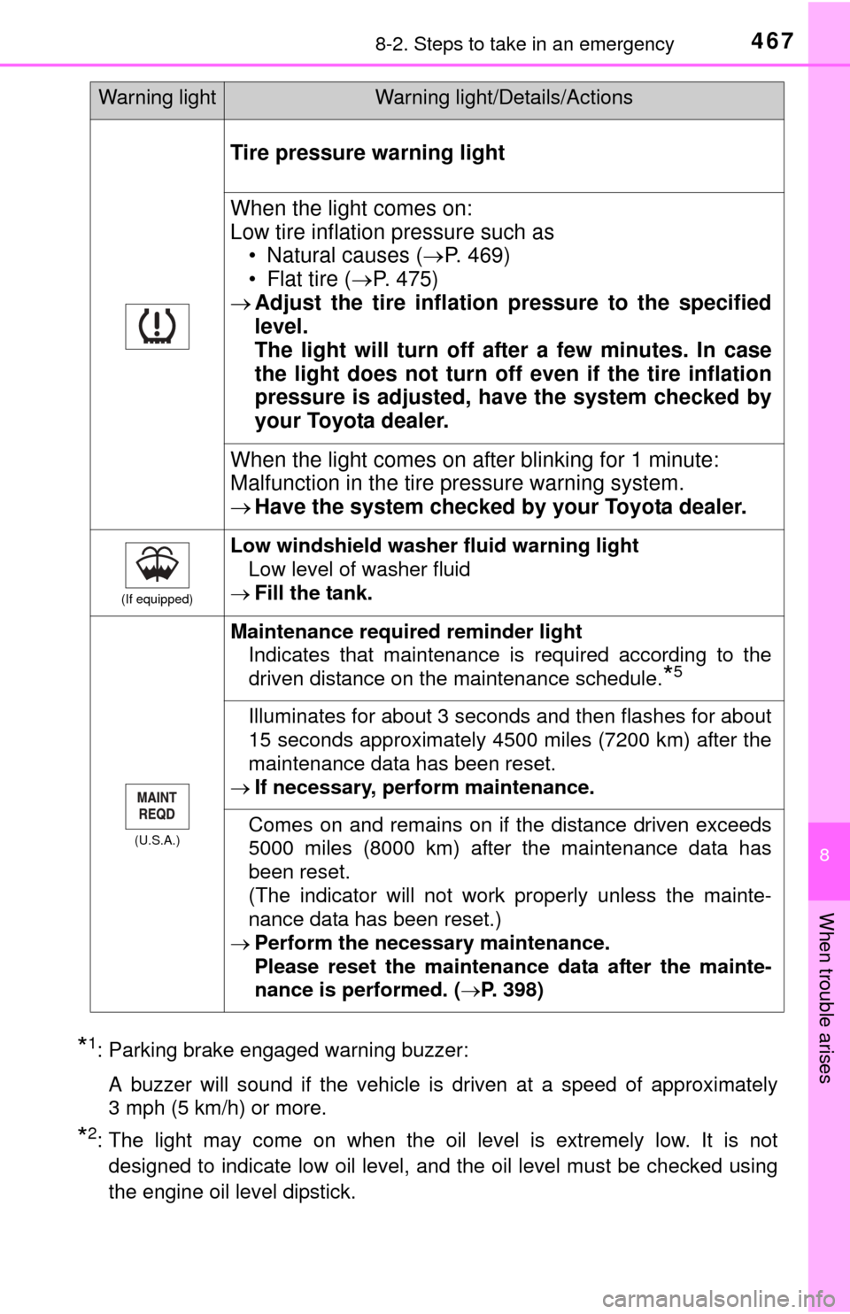 TOYOTA TUNDRA 2014 2.G Owners Manual 4678-2. Steps to take in an emergency
8
When trouble arises
*1: Parking brake engaged warning buzzer:A buzzer will sound if the vehicle is driven at a speed of approximately
3 mph (5 km/h) or more.
*2 TOYOTA TUNDRA 2014 2.G Owners Manual 4678-2. Steps to take in an emergency
8
When trouble arises
*1: Parking brake engaged warning buzzer:A buzzer will sound if the vehicle is driven at a speed of approximately
3 mph (5 km/h) or more.
*2