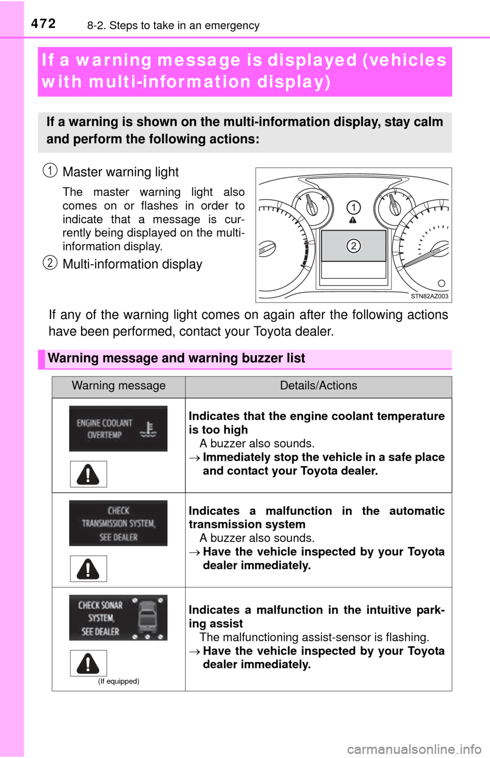 TOYOTA TUNDRA 2014 2.G Owners Manual 4728-2. Steps to take in an emergency
If a warning message is displayed (vehicles
with multi-information display)
Master warning light
The master warning light also
comes on or flashes in order to
in TOYOTA TUNDRA 2014 2.G Owners Manual 4728-2. Steps to take in an emergency
If a warning message is displayed (vehicles
with multi-information display)
Master warning light
The master warning light also
comes on or flashes in order to
in