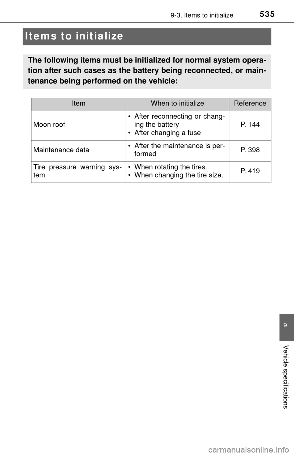 TOYOTA TUNDRA 2014 2.G Owners Manual 5359-3. Items to initialize
9
Vehicle specifications
Items to initialize
The following items must be initialized for normal system opera-
tion after such cases as the battery being reconnected, or mai