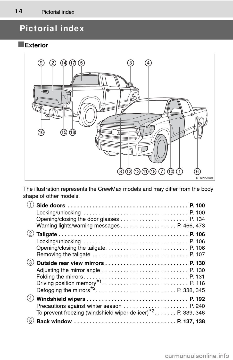 TOYOTA TUNDRA 2015 2.G Owners Manual 14Pictorial index
Pictorial index
■
Exterior
The illustration represents the CrewMax models and may differ from the body
shape of other models. Side doors . . . . . . . . . . . . . . . . . . . . . TOYOTA TUNDRA 2015 2.G Owners Manual 14Pictorial index
Pictorial index
■
Exterior
The illustration represents the CrewMax models and may differ from the body
shape of other models. Side doors . . . . . . . . . . . . . . . . . . . . .