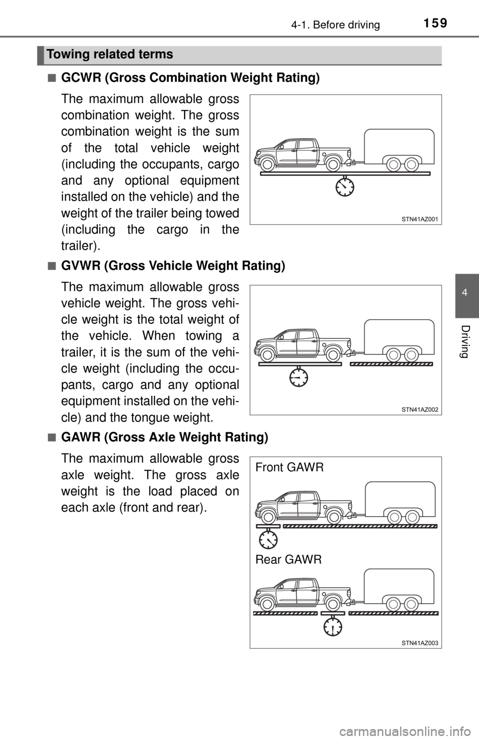 TOYOTA TUNDRA 2015 2.G Owners Manual 1594-1. Before driving
4
Driving
■GCWR (Gross Combination Weight Rating)
The maximum allowable gross
combination weight. The gross
combination weight is the sum
of the total vehicle weight
(includin