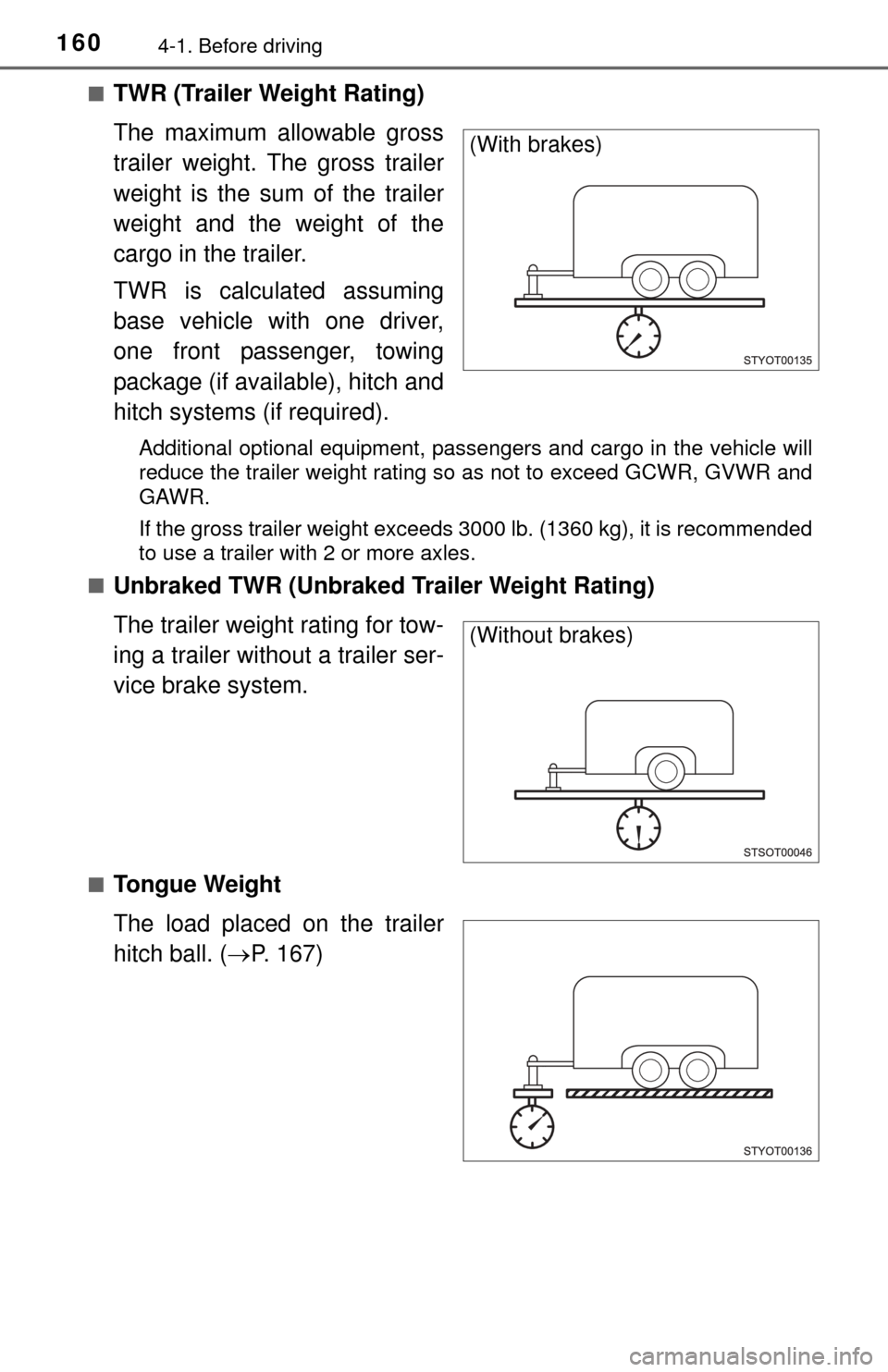 TOYOTA TUNDRA 2015 2.G Owners Manual 1604-1. Before driving
■TWR (Trailer Weight Rating)
The maximum allowable gross
trailer weight. The gross trailer
weight is the sum of the trailer
weight and the weight of the
cargo in the trailer.
