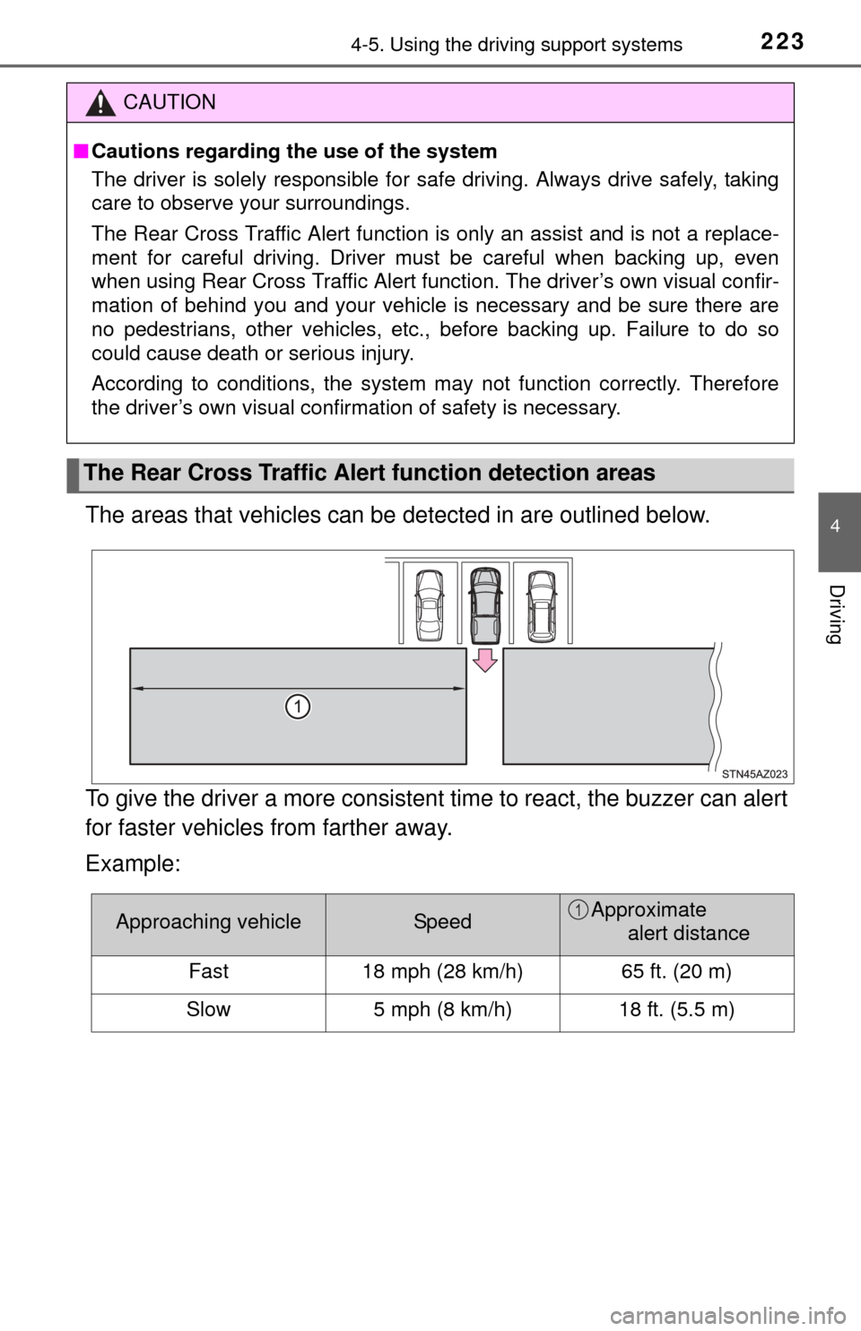 TOYOTA TUNDRA 2015 2.G Owners Manual 2234-5. Using the driving support systems
4
Driving
The areas that vehicles can be detected in are outlined below.
To give the driver a more consistent time to react, the buzzer can alert
for faster v TOYOTA TUNDRA 2015 2.G Owners Manual 2234-5. Using the driving support systems
4
Driving
The areas that vehicles can be detected in are outlined below.
To give the driver a more consistent time to react, the buzzer can alert
for faster v