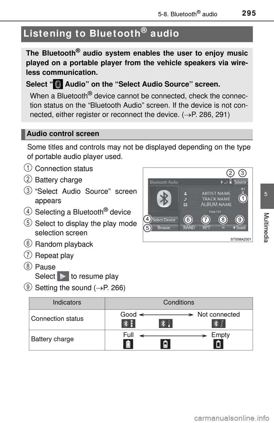 TOYOTA TUNDRA 2015 2.G Owners Manual 2955-8. Bluetooth® audio
5
Multimedia
Listening to Bluetooth® audio
Some titles and controls may not be displayed depending on the type
of portable audio player used.Connection status
Battery charge