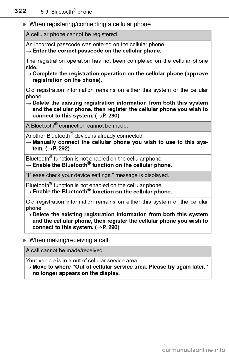TOYOTA TUNDRA 2015 2.G Owners Manual 3225-9. Bluetooth® phone
When registering/connecting a cellular phone
When making/receiving a call
A cellular phone cannot be registered.
An incorrect passcode was entered on the cellular phone TOYOTA TUNDRA 2015 2.G Owners Manual 3225-9. Bluetooth® phone
When registering/connecting a cellular phone
When making/receiving a call
A cellular phone cannot be registered.
An incorrect passcode was entered on the cellular phone
