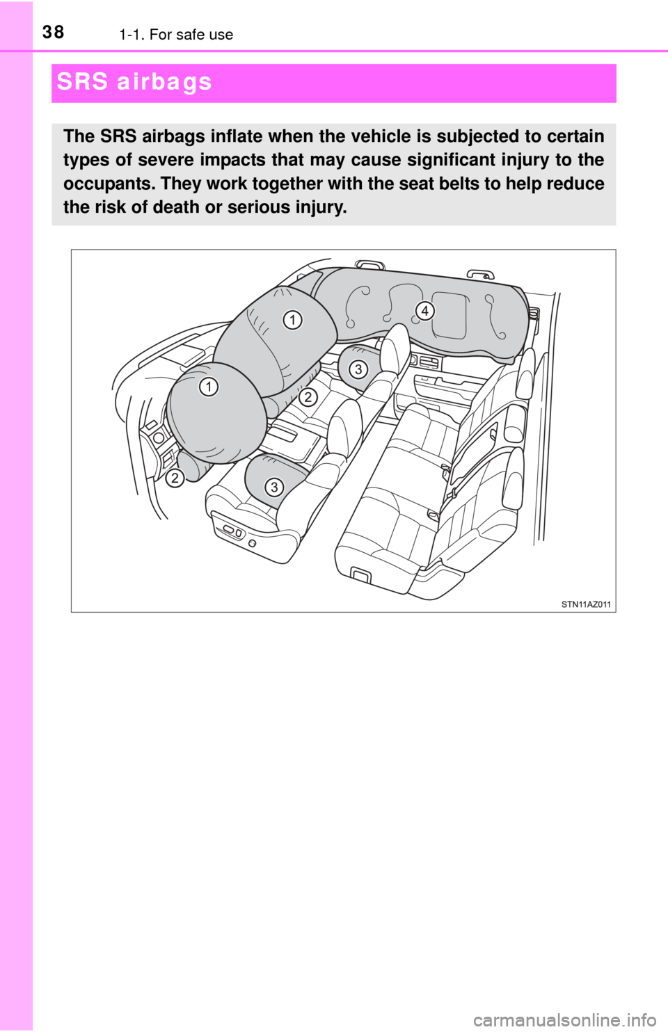 TOYOTA TUNDRA 2015 2.G Owners Manual 381-1. For safe use
SRS airbags
The SRS airbags inflate when the vehicle is subjected to certain
types of severe impacts that may cause significant injury to the
occupants. They work together with the