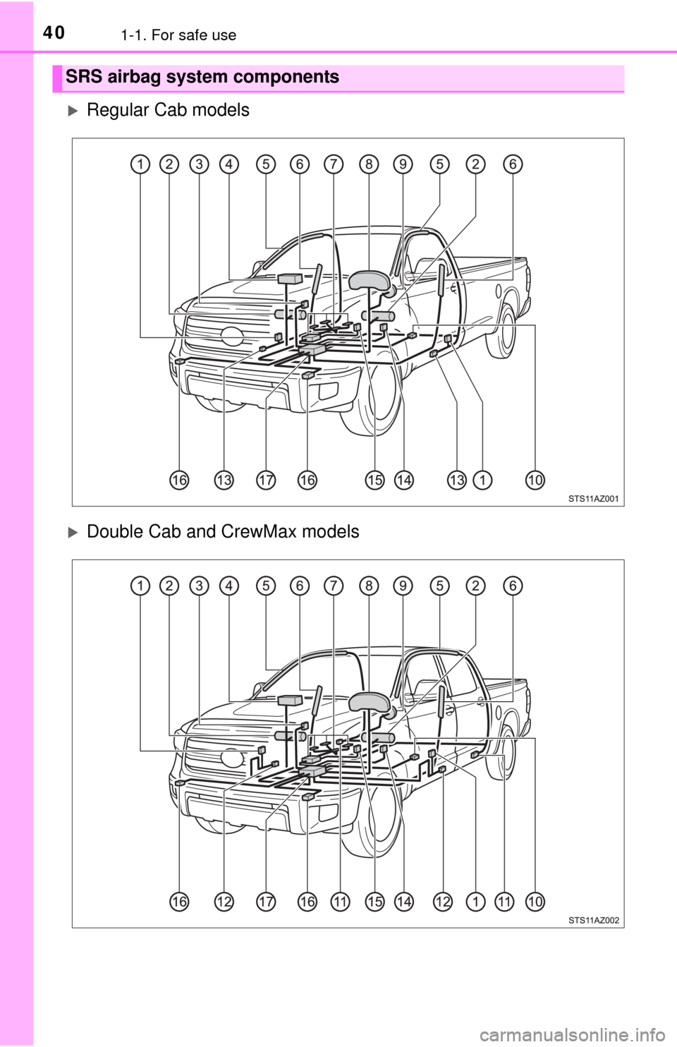 TOYOTA TUNDRA 2015 2.G Owners Manual 401-1. For safe use
Regular Cab models
Double Cab and CrewMax models
SRS airbag system components 